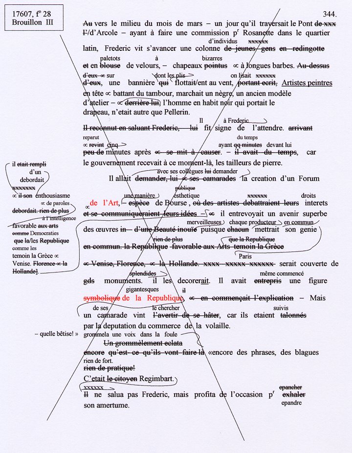 7-28d